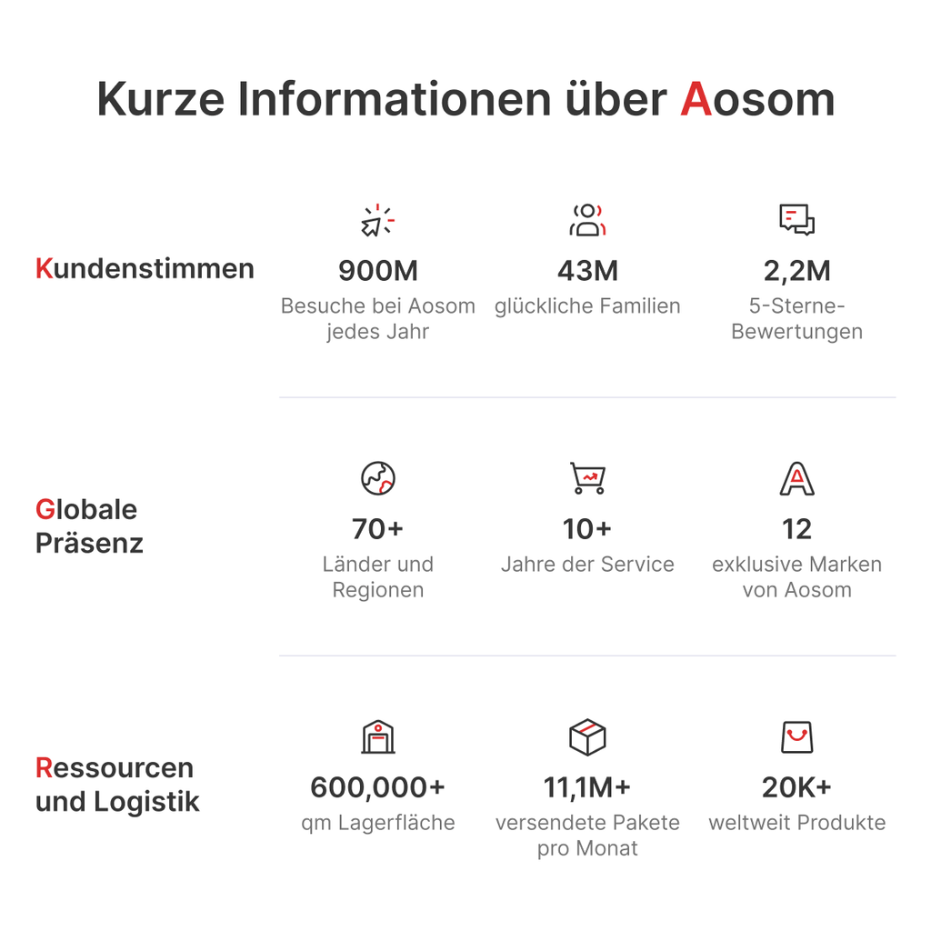 PawHut Katzentoilette mit erhöhten Rändern, Tropfschale und Schaufel, aus Edelstahl und PP, 60x40x28 cm, Hellgrau
