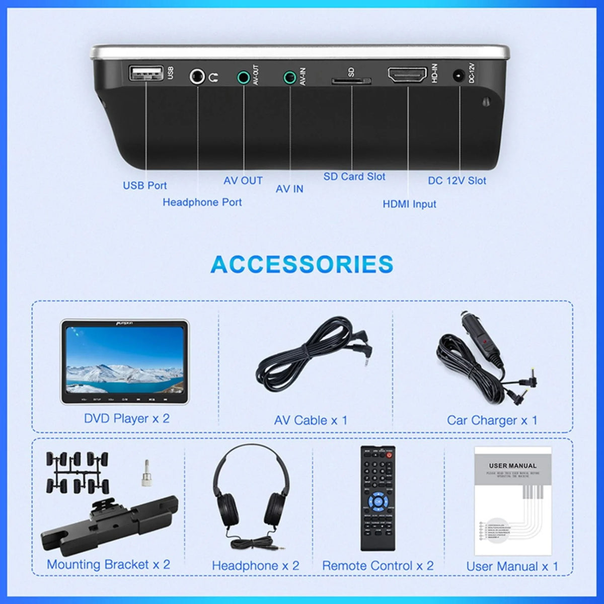 Pumpkin 10.1?dual Headrest DVD Players for Car with Headphones, 2 Mount Brackets HDMI Input Region Free Last Memory