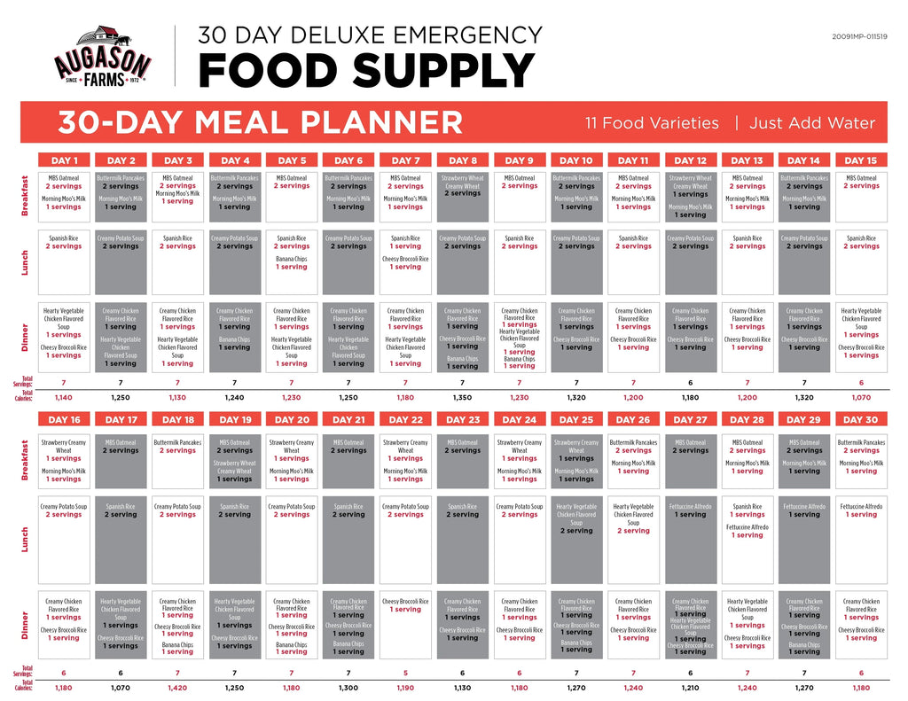 Augason Farms Deluxe 30 - Day Emergency Food Supply, 20 lb 7.55 oz
