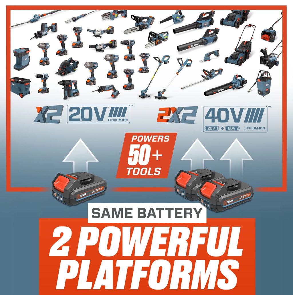 SENIX 40V Brushless 18in Deck Battery Lawn Mower, 17in Cutting Blade, 2 - in - 1 Mulching & Bagging Cordless Push Mower, 6 - Position Adjustment, LPPX2 - M5