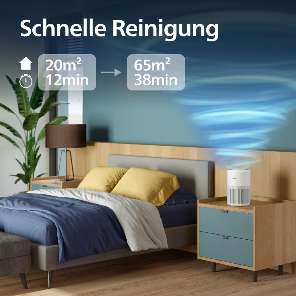 Philips AC0950/10 Luftreiniger 65m² – HEPA+Aktivkohle, 99,97%, ECARF, 20,5dB, 23W, App, Weiß