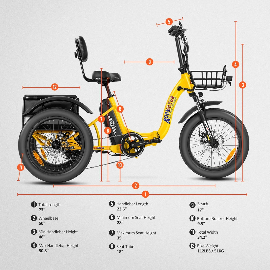 Addmotor Electric Trike, 750W Foldable Electric Tricycle, Folding Electric Trike for Adults, 48V 20ah Removable Battery, 20" Fat Tire Electric Trikes with Rear Speed Differential, M - 330F Yellow
