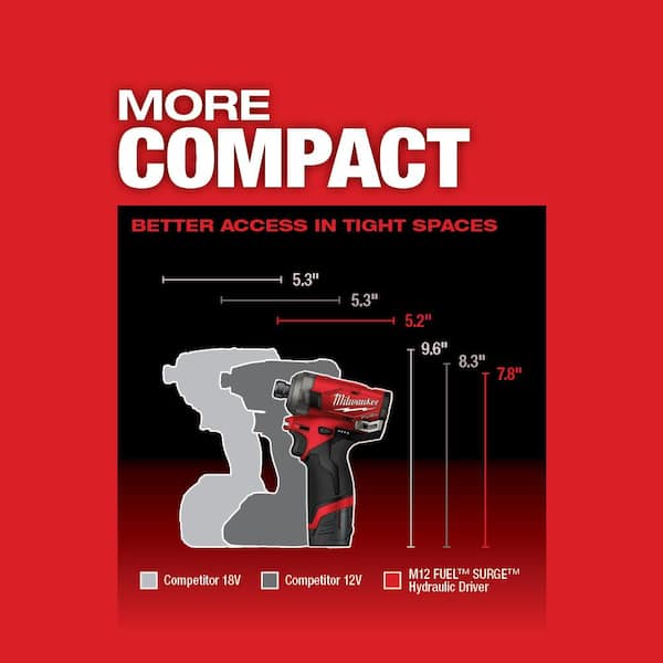 M12 FUEL SURGE 12V Lithium-Ion Brushless Cordless 1/4 in. Hex Impact Driver (Tool-Only)