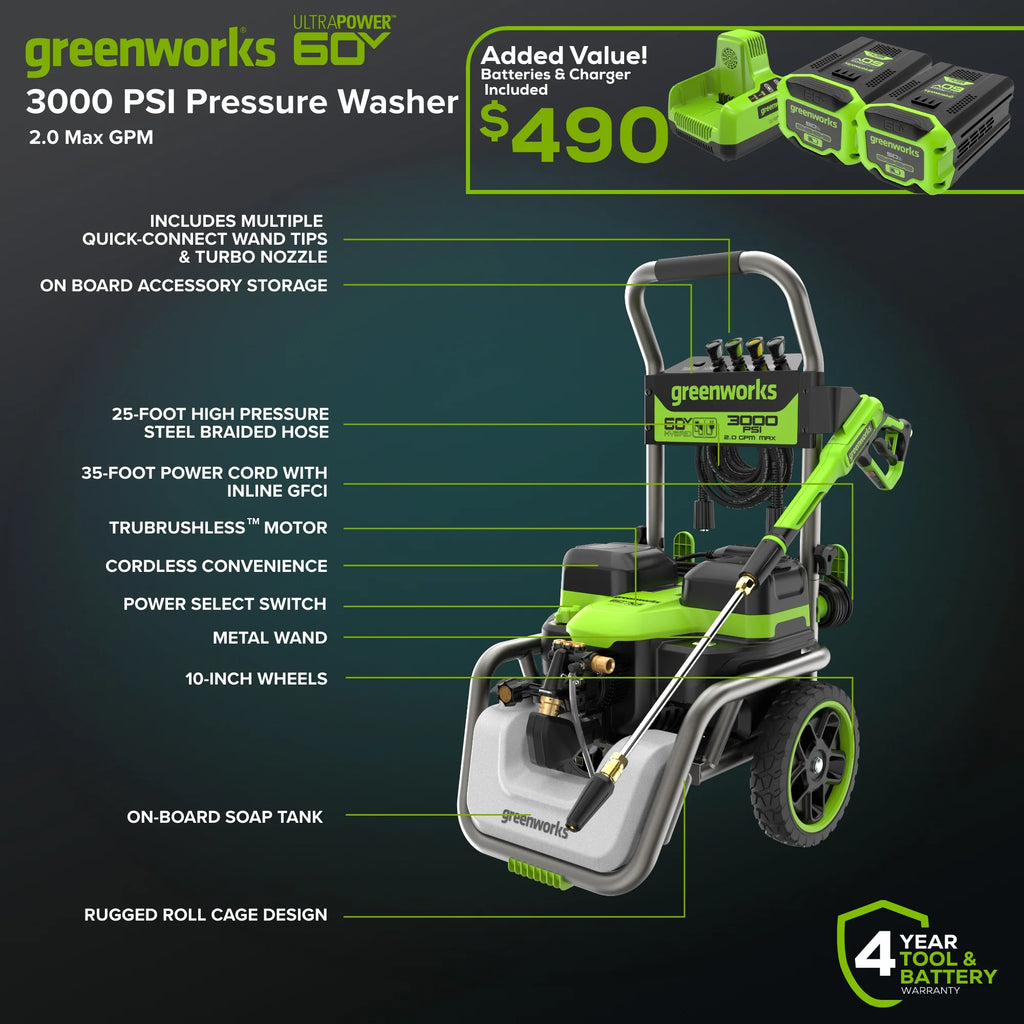 Greenworks Hybrid 60V 3000 MAX PSI at 2.0 GPM MAX Electric Pressure Washer + (2) 5.0ah Batteries & Dual - Port Charger 5128202