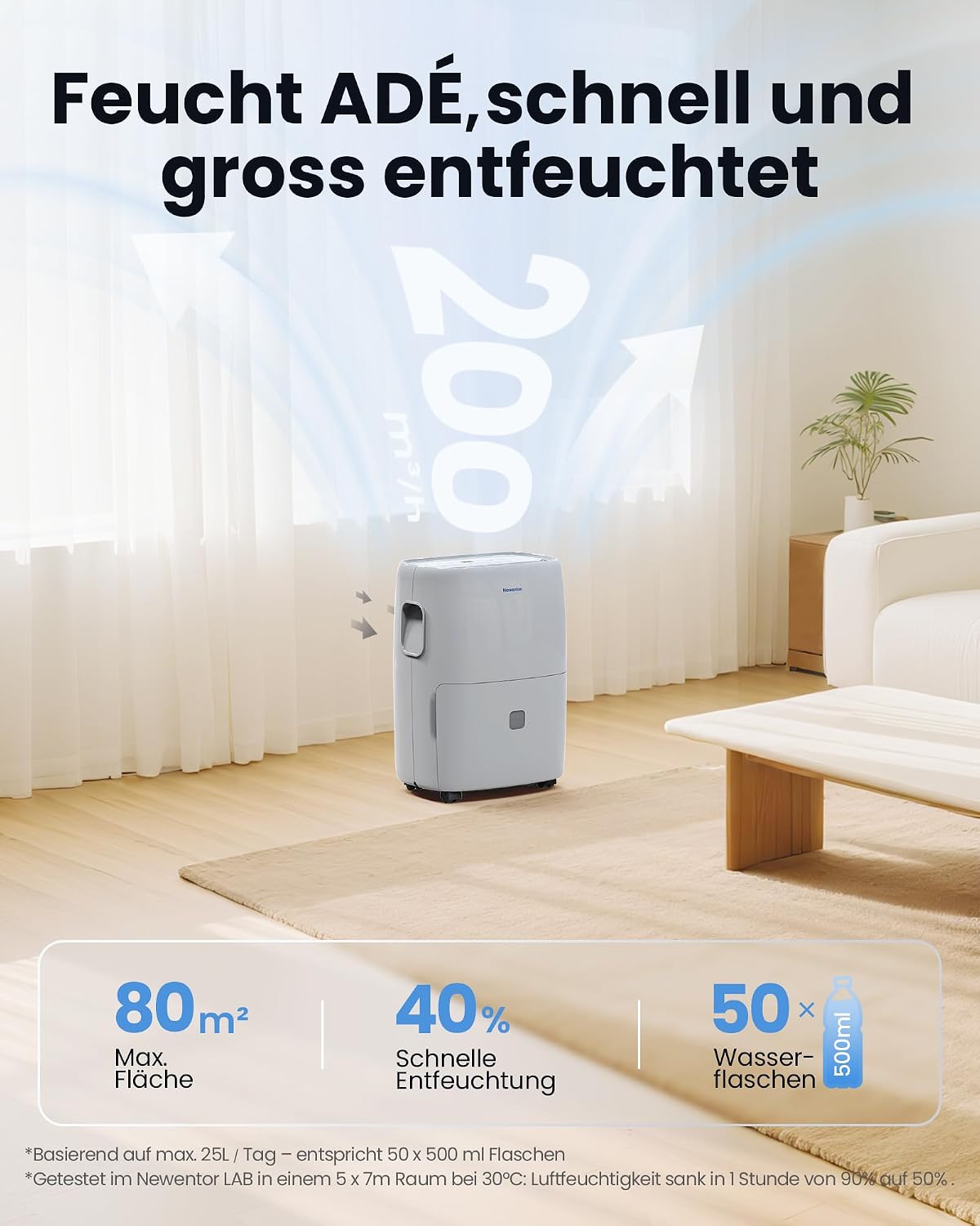 Newentor DEA-25L Luftentfeuchter 25L/Tag – 80m², 3,5L Tank, Vollkupfer, 39dB, 330W, 10 Jahre Garantie, Weiß