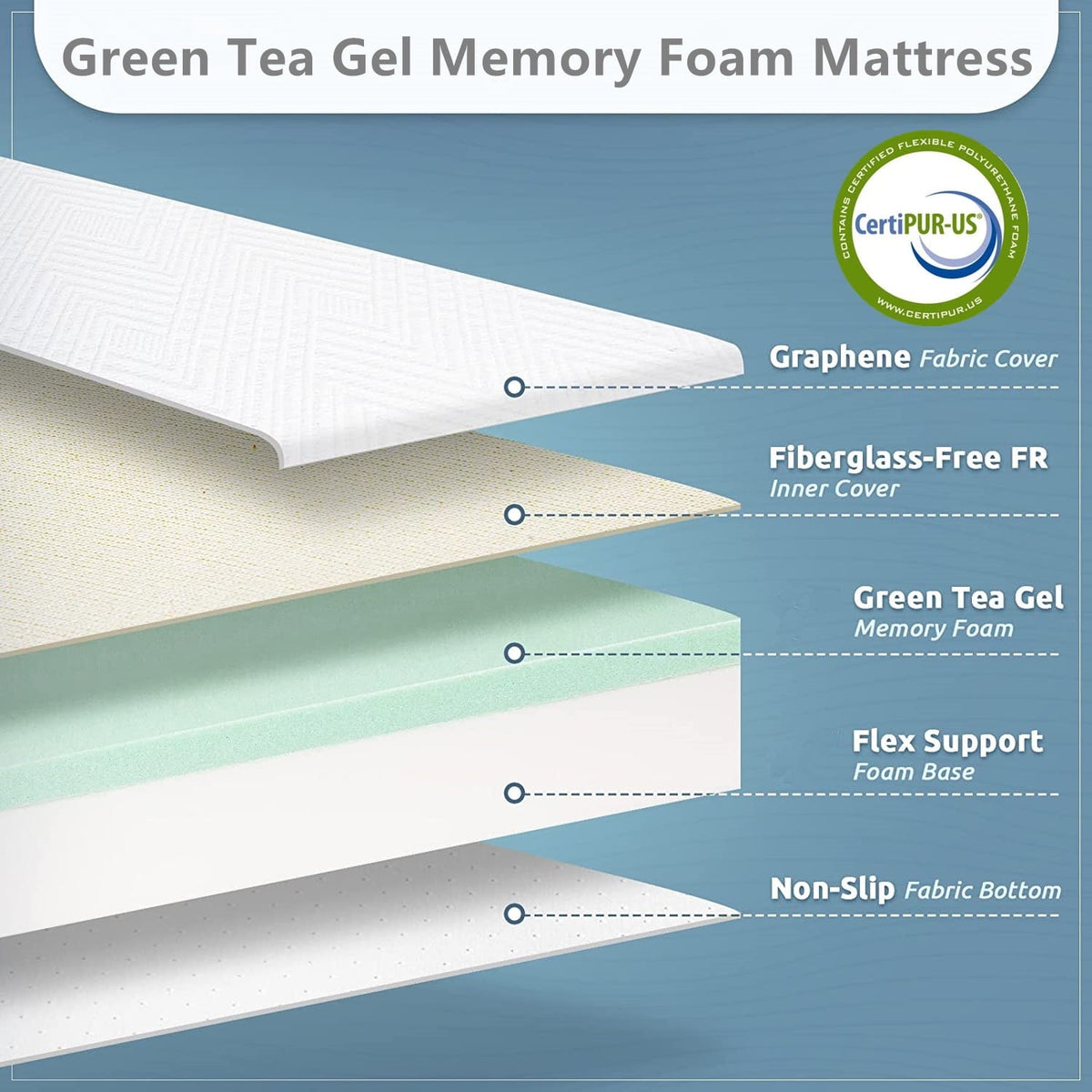Size Mattress£¬6 Memory Foam Mattress with Graphene Fabric Cover. Bed in a Box