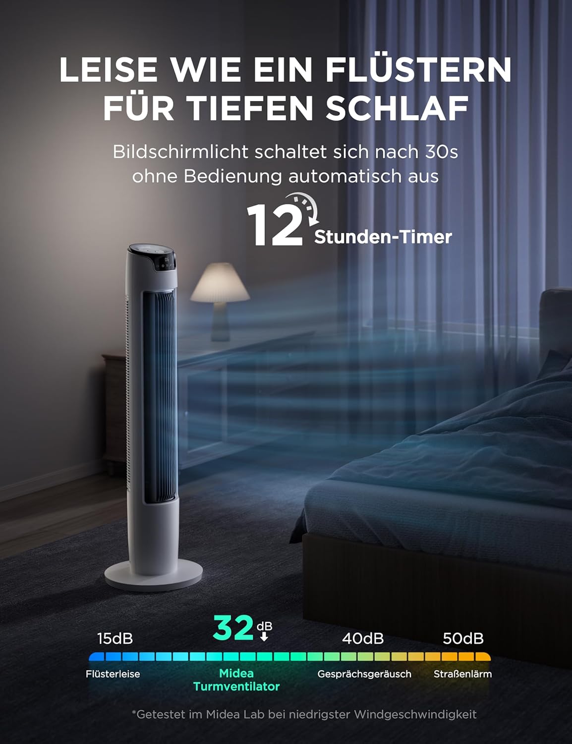 Midea FZ10-16AR Turmventilator 111cm – 6 Stufen, 3 Modi, 32dB, 60° Oszillation, 12h Timer, Weiß
