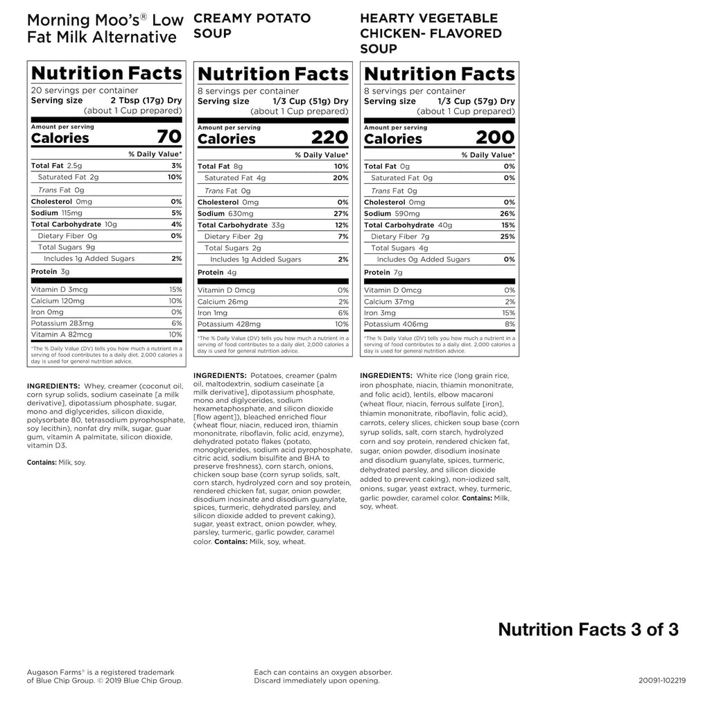 Augason Farms Deluxe 30 - Day Emergency Food Supply, 20 lb 7.55 oz