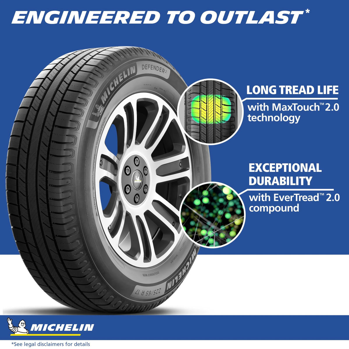 Michelin Defender 2 All-Season 215/65R16 98H Passenger Tire