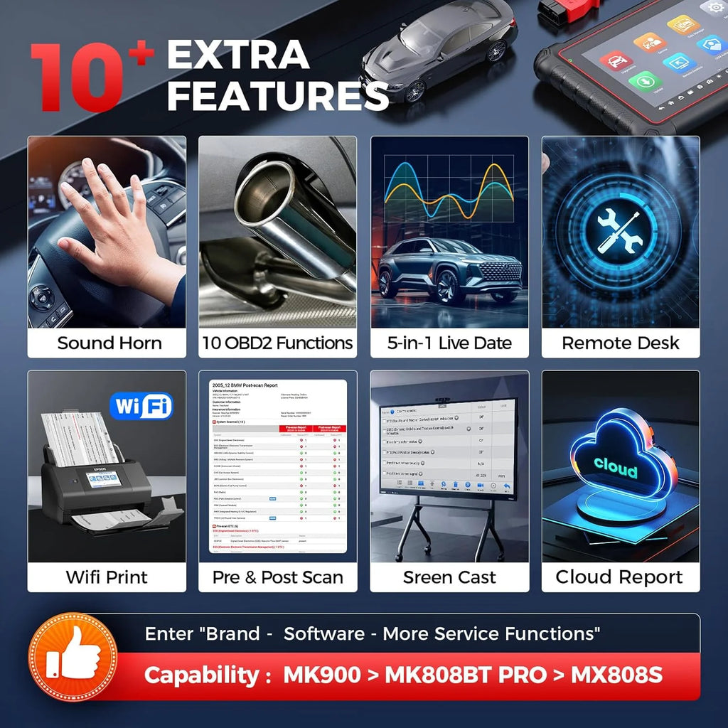 Autel Scanner Maxicom MK900 Automotive Diagnostic Scan Tool OBD2 All System Diagnose, 40+ Service, Active Tests, FCA Autoauth & SGW, Upgraded Ver. of Maxicheck MX808S, MX900