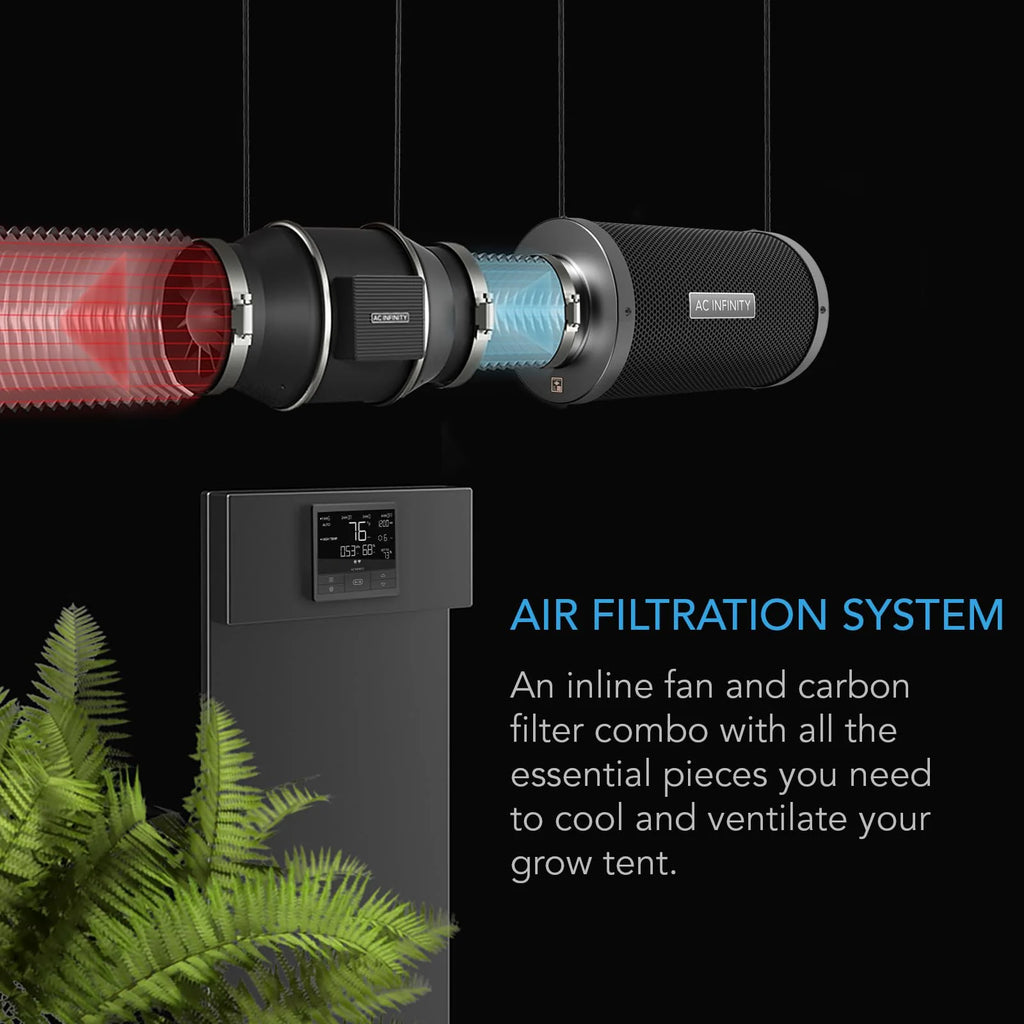 AC Infinity Air Filtration PRO Kit 4. Cloudline Inline Fan
