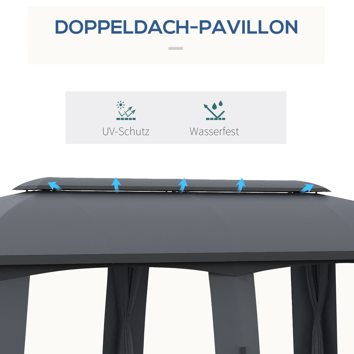 Outsunny Pavillon, Partyzelt, mit Fliegennetzen, Winddach, bis 15 Personen, dunkelgrau, 3 x 6 x 3 m