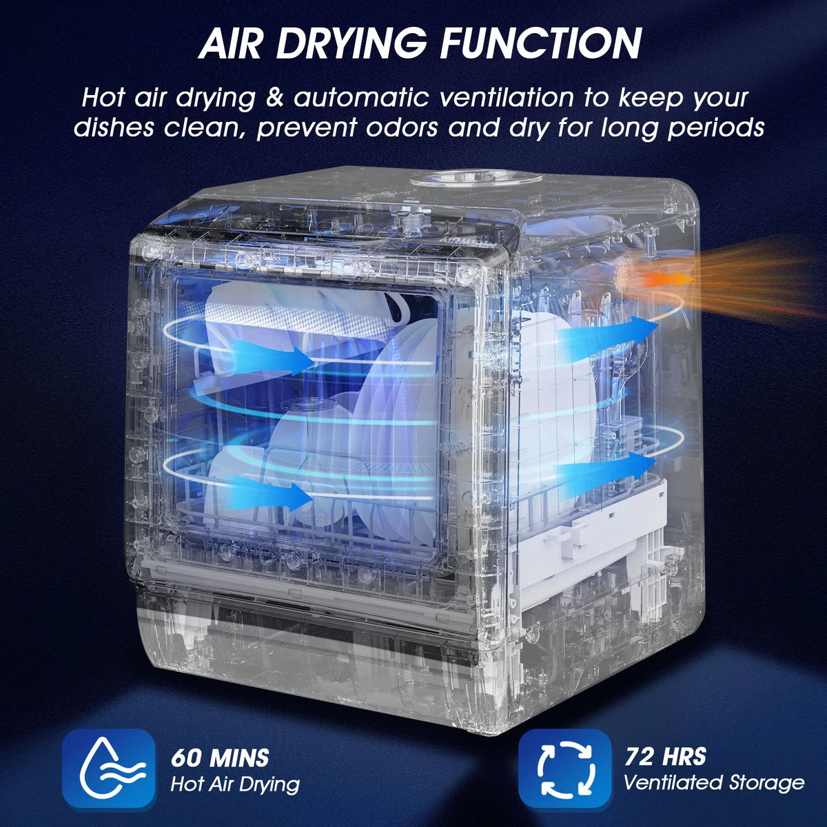 AIRMSEN Portable Countertop Dishwasher with 5 - Liter Built - in Water Tank and Air - Dry Function, 5 Washing Programs Mini Dishwasher, AE - TDQR03