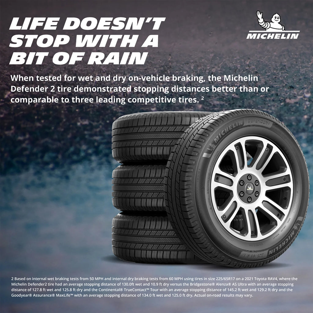 Michelin Defender 2 All-Season 215/65R16 98H Passenger Tire