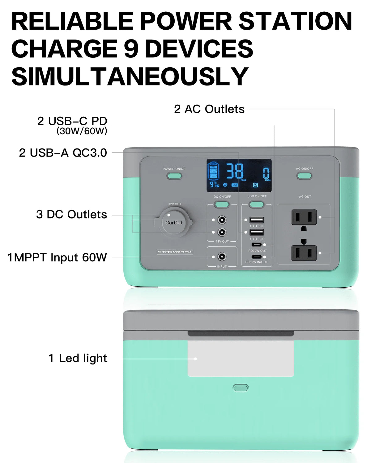 Stormrock Portable Power Station 294.4wh 110V/300W LiFePO4 Battery Solar Generator for Outdoor Camping