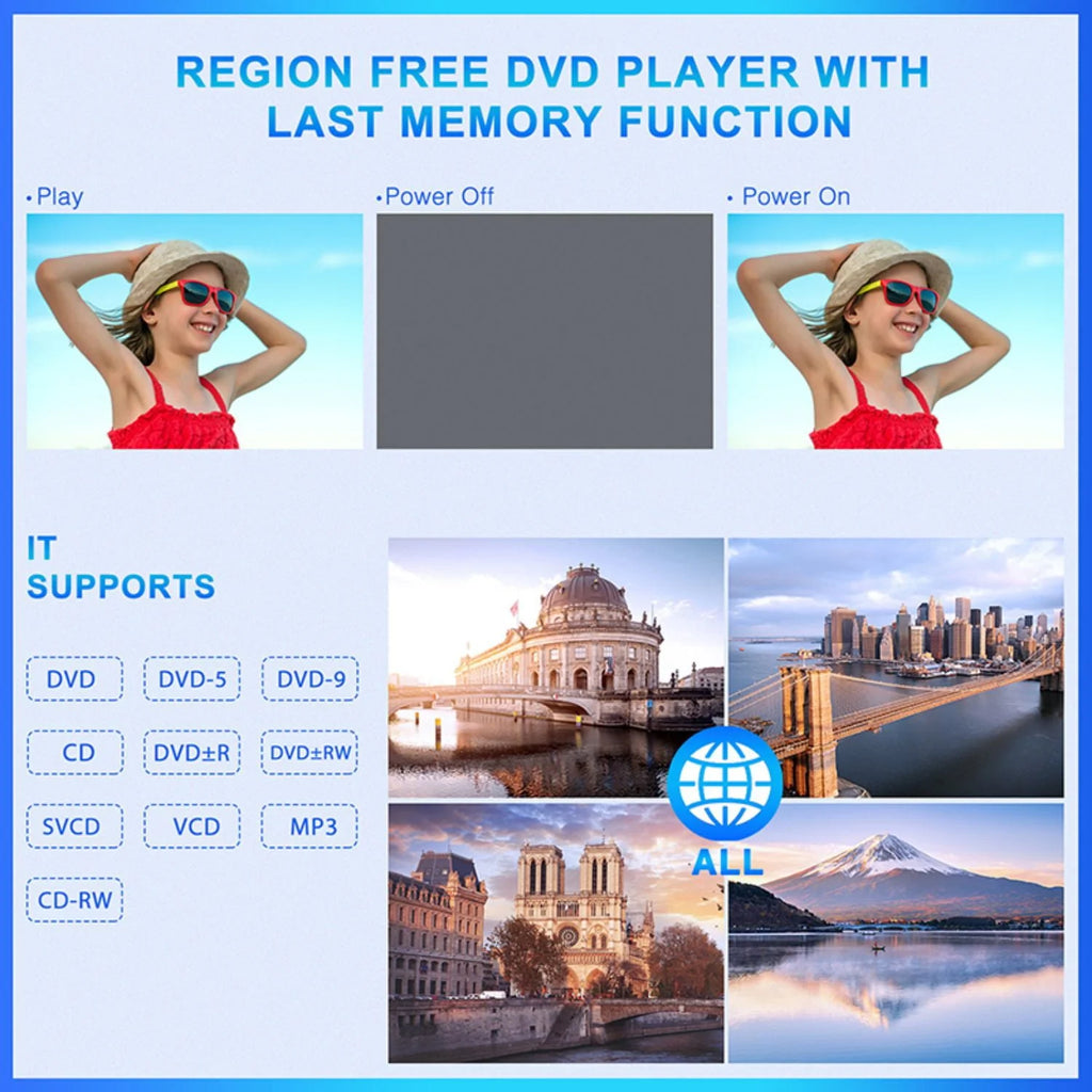 Pumpkin 10.1?dual Headrest DVD Players for Car with Headphones, 2 Mount Brackets HDMI Input Region Free Last Memory