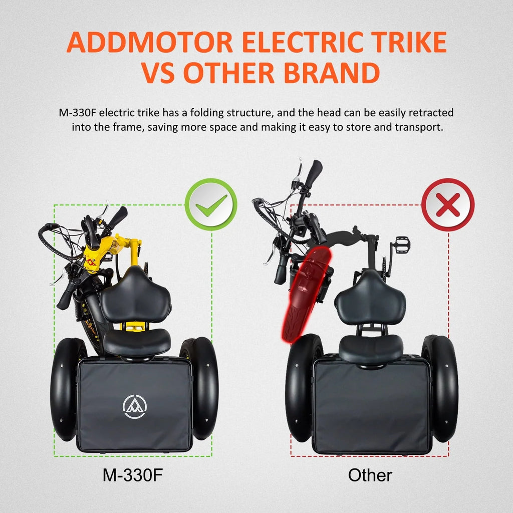 Addmotor Electric Trike, 750W Foldable Electric Tricycle, Folding Electric Trike for Adults, 48V 20ah Removable Battery, 20" Fat Tire Electric Trikes with Rear Speed Differential, M - 330F Yellow